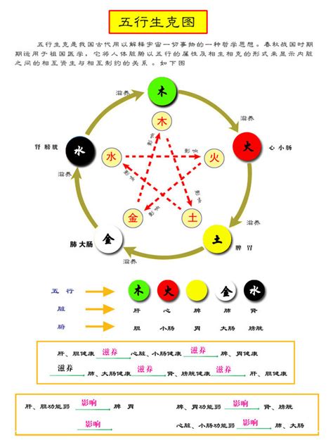 黄色五行|黄色代表什么五行